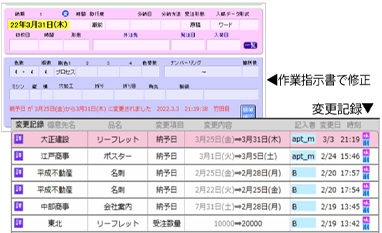 変更記録