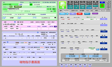 各作業指示