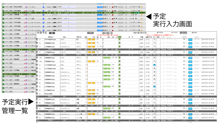 作業予定