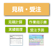 見積受注