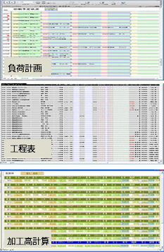 工程管理モバイル拡大