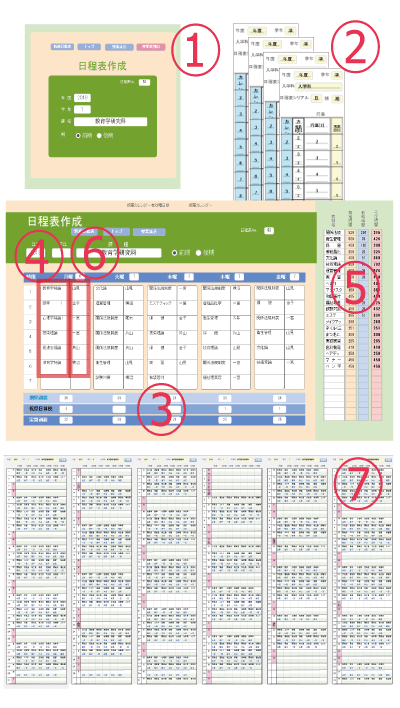 日程表作成