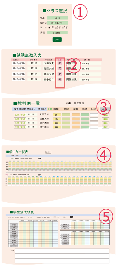 点数入力画面　モバイル