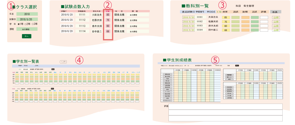 成績入力画面