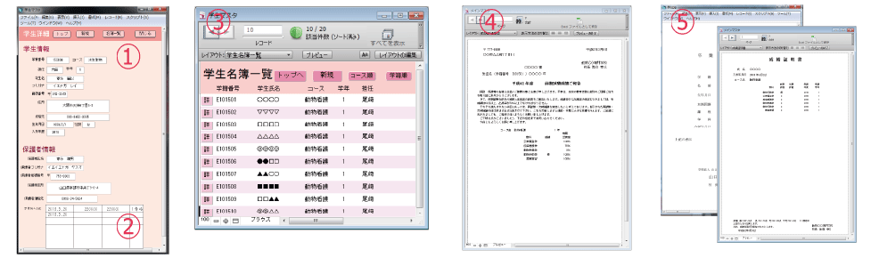 成績評価